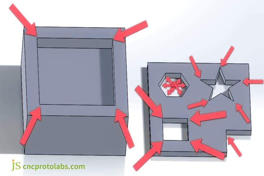 Optimize CNC Milling Price